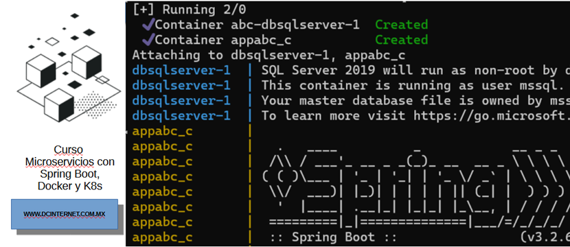Cursos Microservicios con Spring Boot